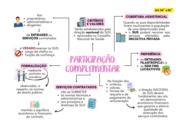 amostras-sus-1-1024x724 (1)